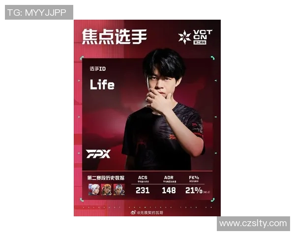 王者荣耀最新状态排行榜揭晓FPX战队强势登顶第二名引发热议