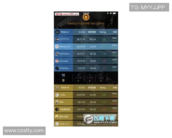 权威发布CSGO赛季15实力榜单及最新电竞比分分析 权威发布CSGO赛季15实力榜单及最新电竞比分分析