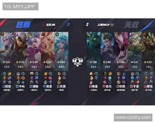 电竞实时数据更新CSGO实力排名RNG再创新高引发关注 电竞实时数据更新CSGO实力排名RNG再创新高引发关注