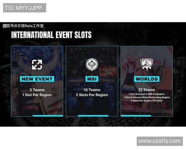 S15电竞总决赛全球总决赛积分榜更新BLG以85分稳居榜首引发关注 S15电竞总决赛全球总决赛积分榜更新BLG以85分稳居榜首引发关注