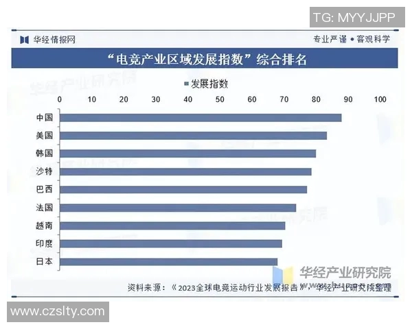 电竞实时数据特别报道V5战队的拼搏历程与荣耀时刻分析