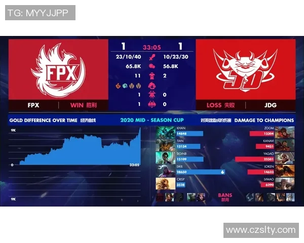 电竞比分DOTA2热议JDG比赛经验引发的争议与讨论