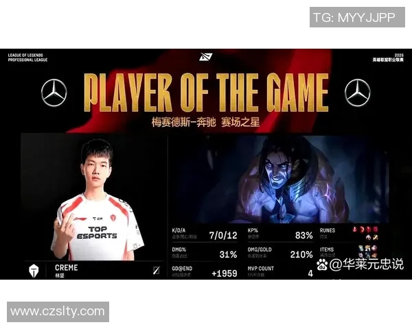 赛后深度分析JDG与TES对决的耐力与策略在S15英雄联盟赛季中的表现 赛后深度分析JDG与TES对决的耐力与策略在S15英雄联盟赛季中的表现