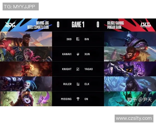 赛后复盘WE与JDG的团队配合与战术分析探讨 赛后复盘WE与JDG的团队配合与战术分析探讨