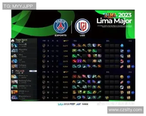 esports数据从零起步掌握DOTA2电竞比分全攻略与意识提升技巧