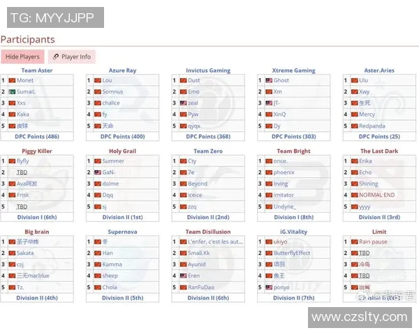 esports数据陈强畅谈DOTA2职业生涯的心路历程与未来展望