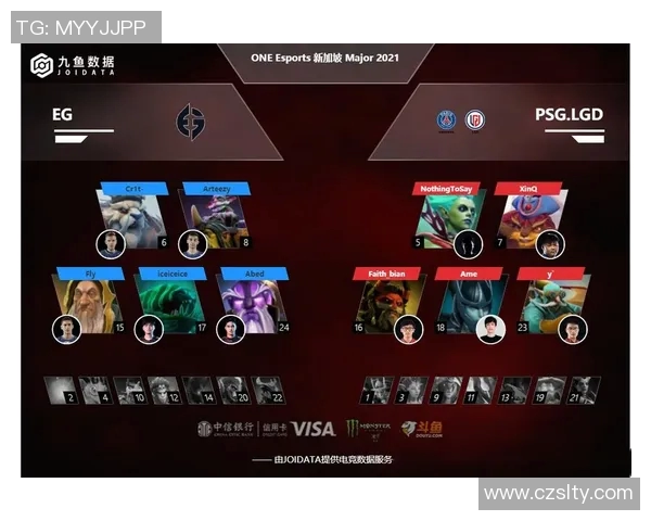 esports最新数据从零开始DOTA2节奏完全攻略助你轻松掌握游戏技巧与战术策略 esports最新数据从零开始DOTA2节奏完全攻略助你轻松掌握游戏技巧与战术策略